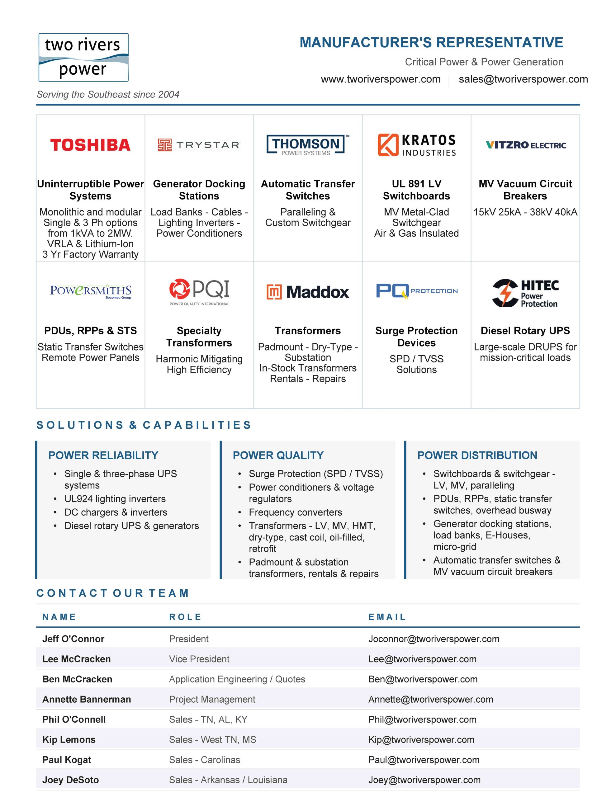 Line Card